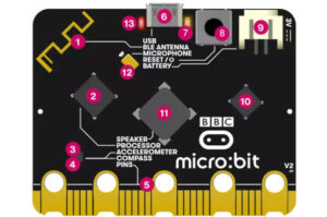 Carte MicroBit de dos